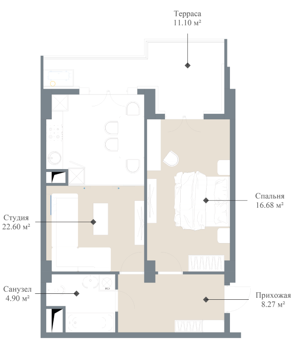 flat