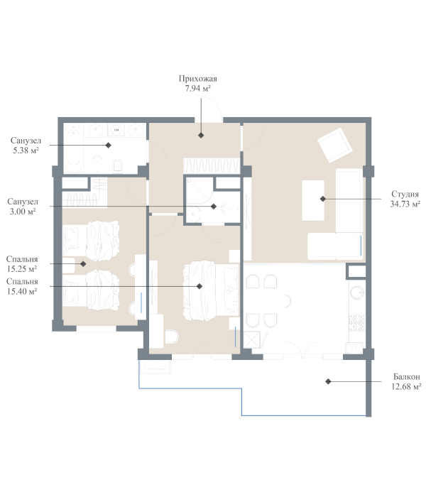 flat