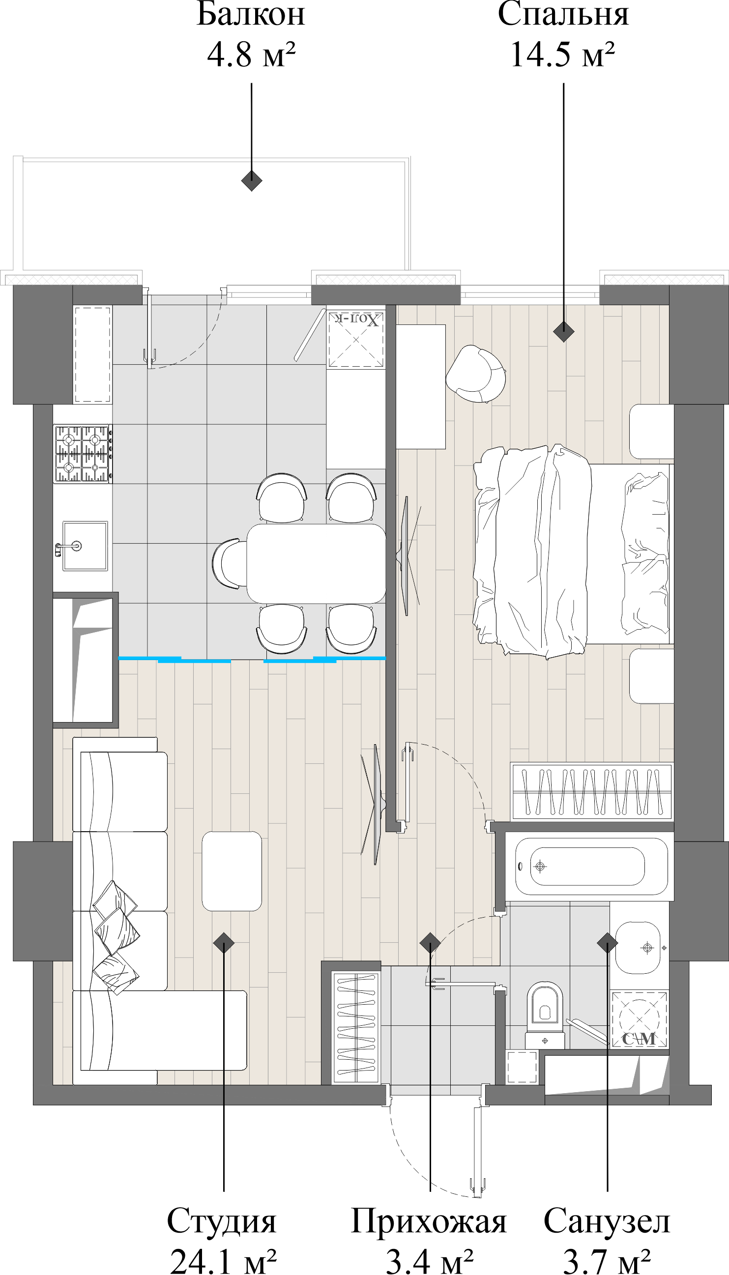 flat